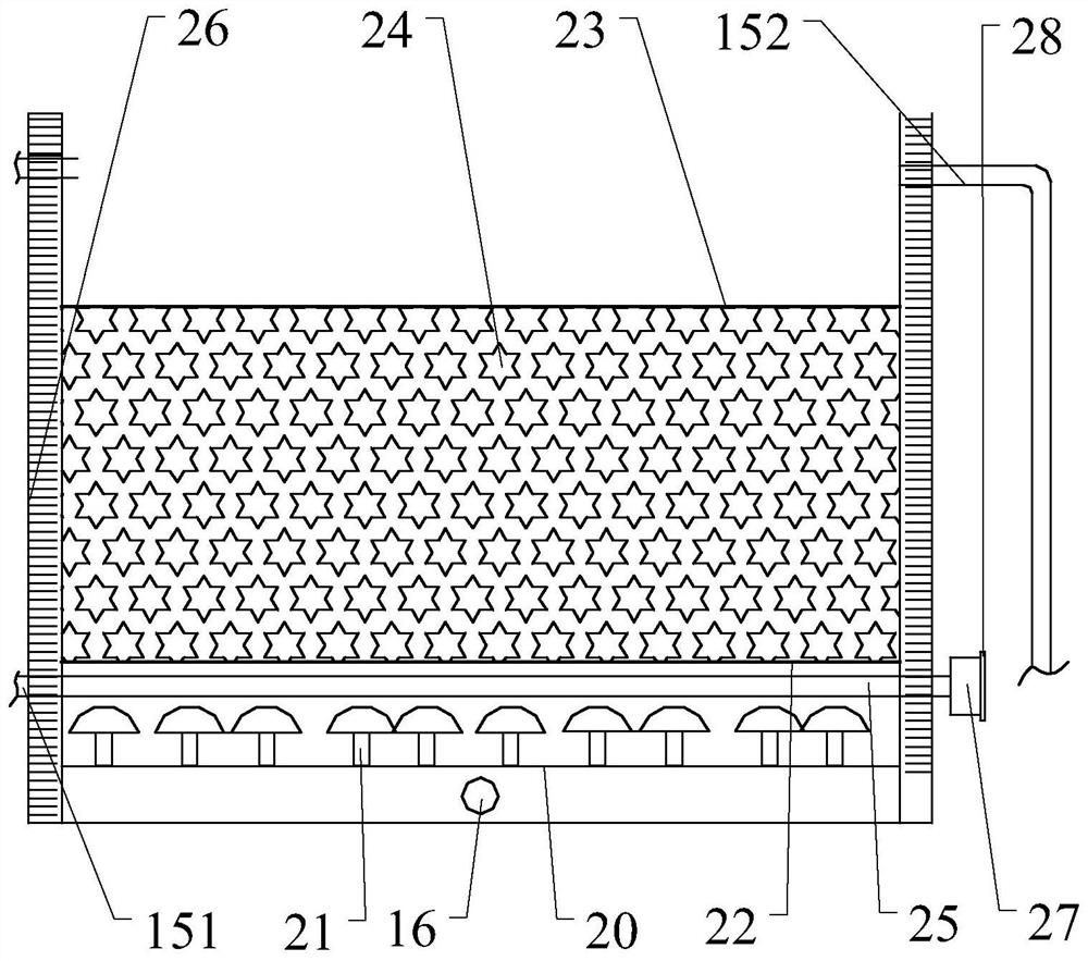 Double-circulation biological fluctuating bed system and method for traffic water pollution prevention and control