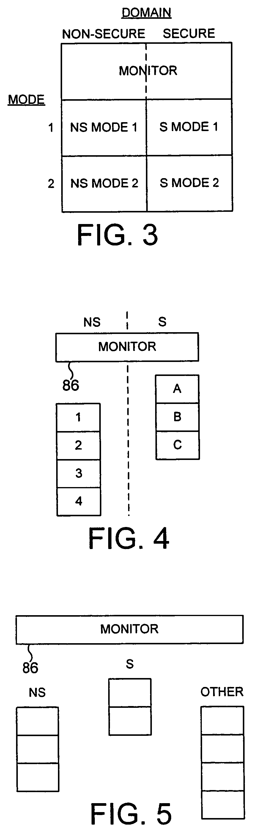 Switching between secure and non-secure processing modes