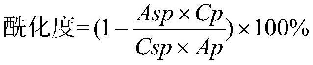 A kind of preparation method of iron protein succinate