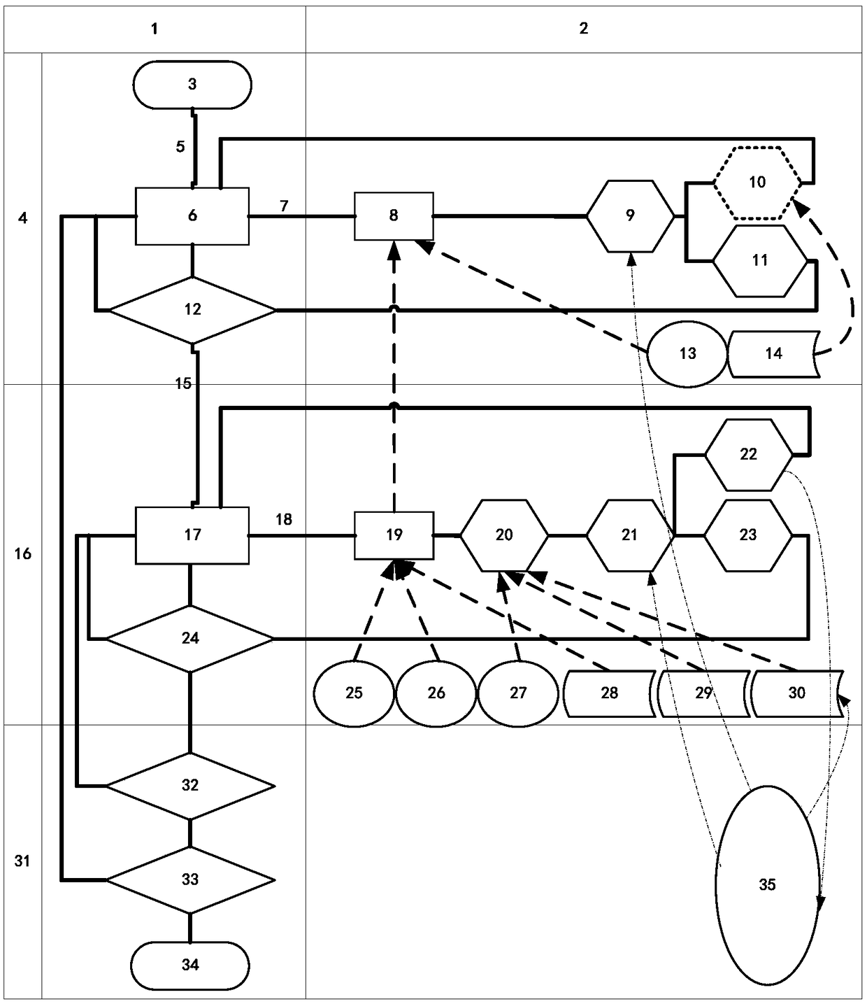 Method for model-based integrated design and simulation software architecture of airborne thermal management system