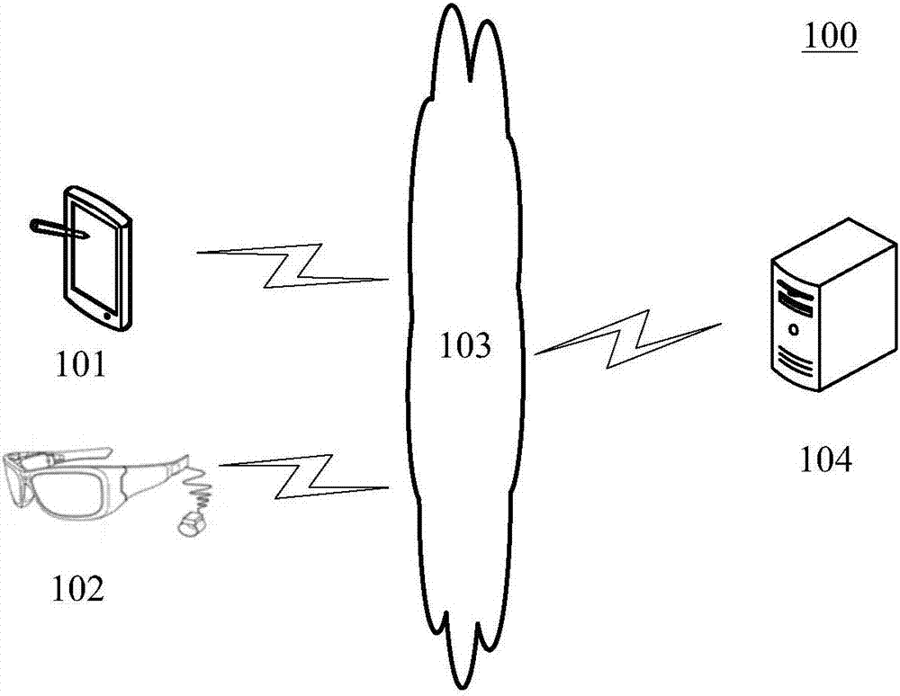 Method and device used for storing information