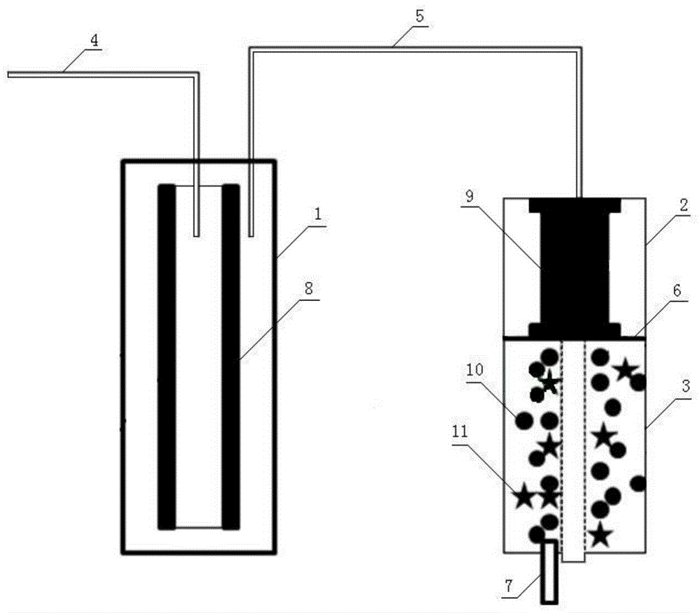 A method and device for direct drinking water purification