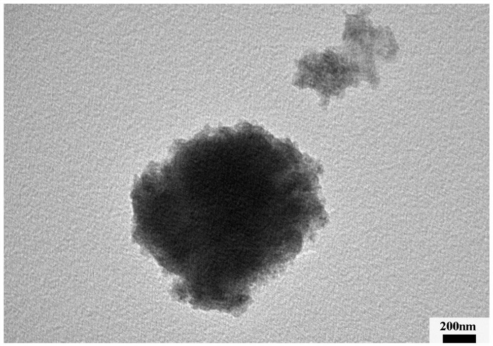 Preparation and application of a kind of ferric oxide complex metal chelate mimetic enzyme