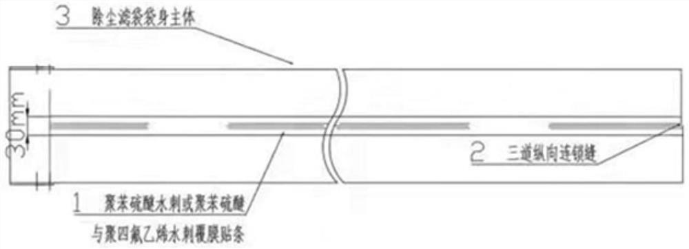 Spunlace laminating joint strip and ultra-low emission dust removal filter bag