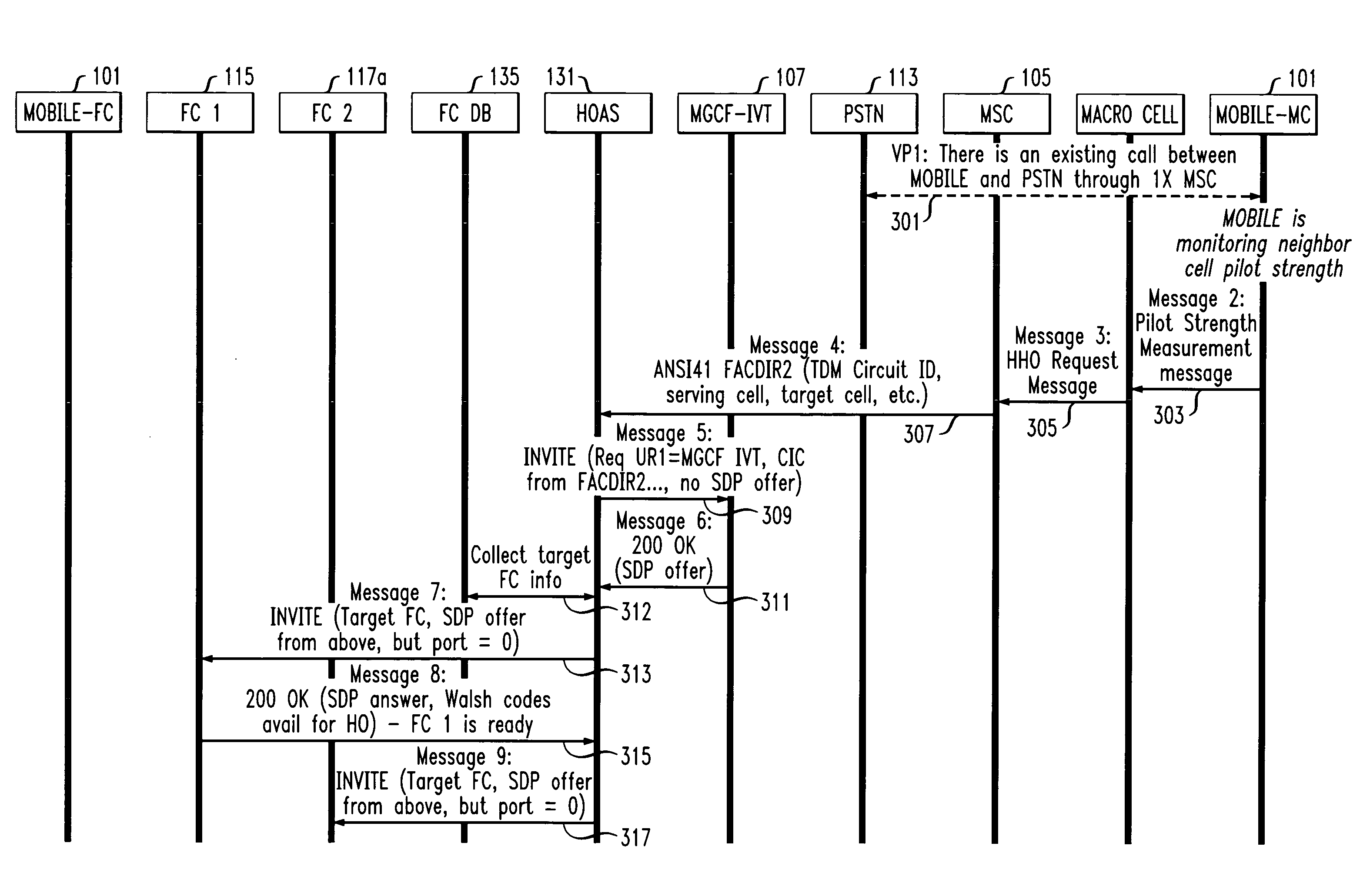 Method and apparatus to allow hand-off from a macrocell to a femtocell