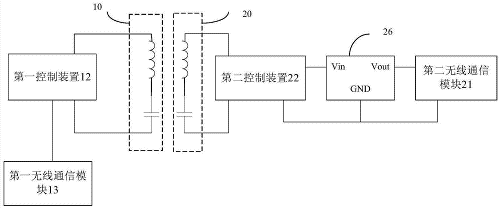 Combined electrical system