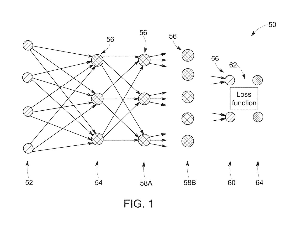 Deep learning based acceleration for iterative tomographic reconstruction