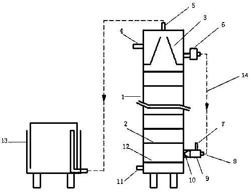 High-efficiency bioreactor capable of realizing gas-liquid atomization