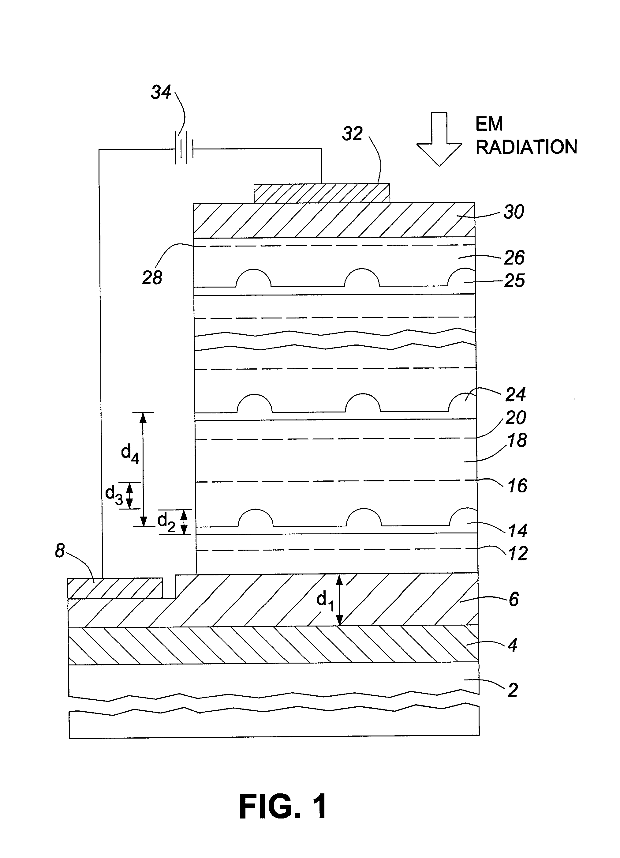 Quantum dot infrared photodetector (QDIP) and methods of making the same