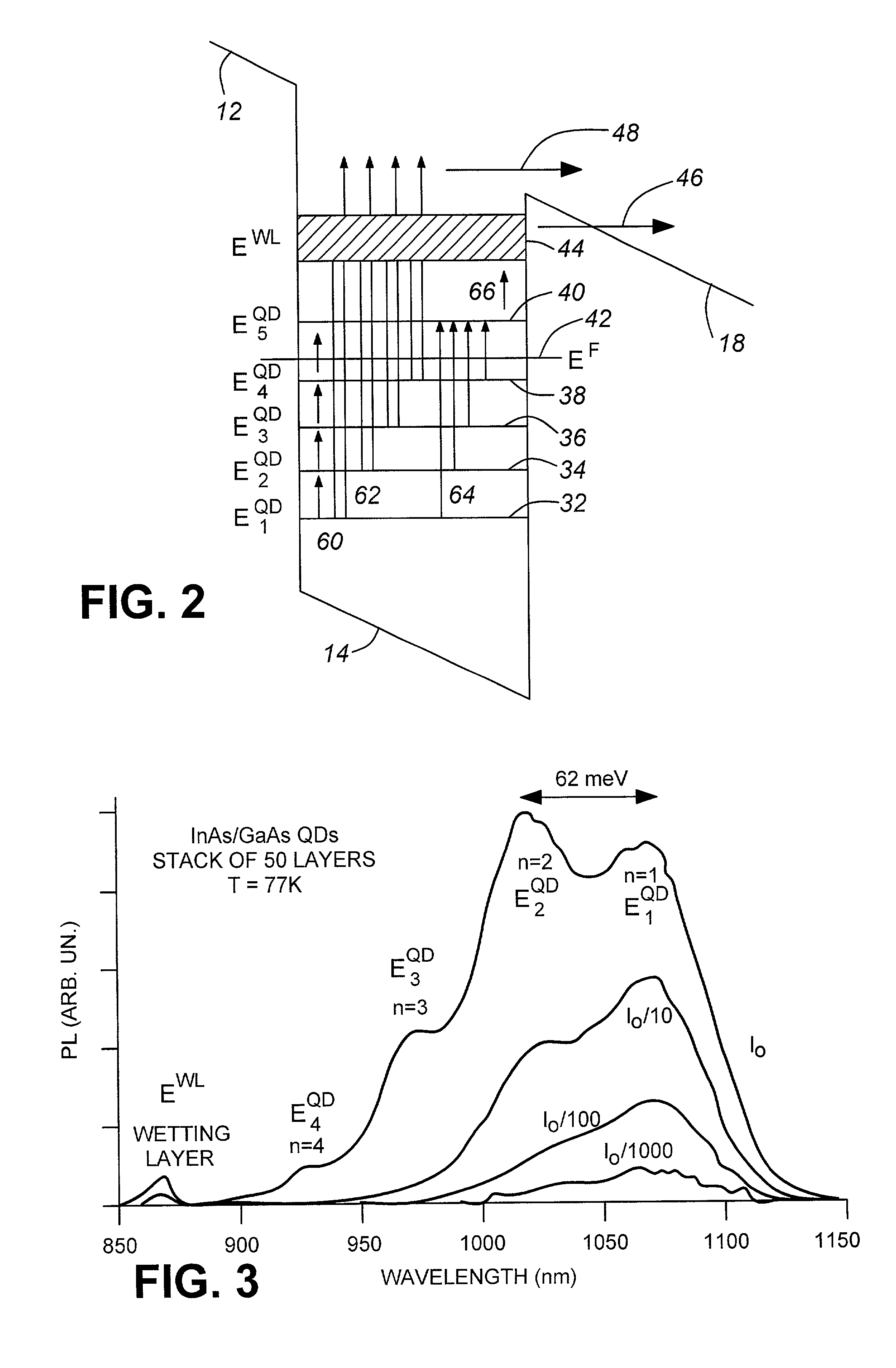 Quantum dot infrared photodetector (QDIP) and methods of making the same