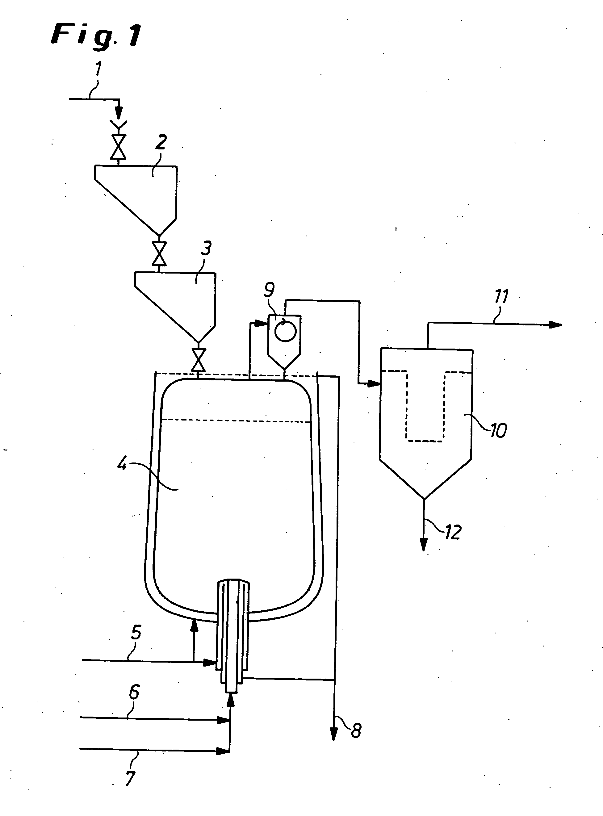 CO generator