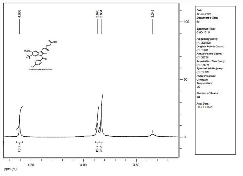 Preparation method of acemetacin impurity D