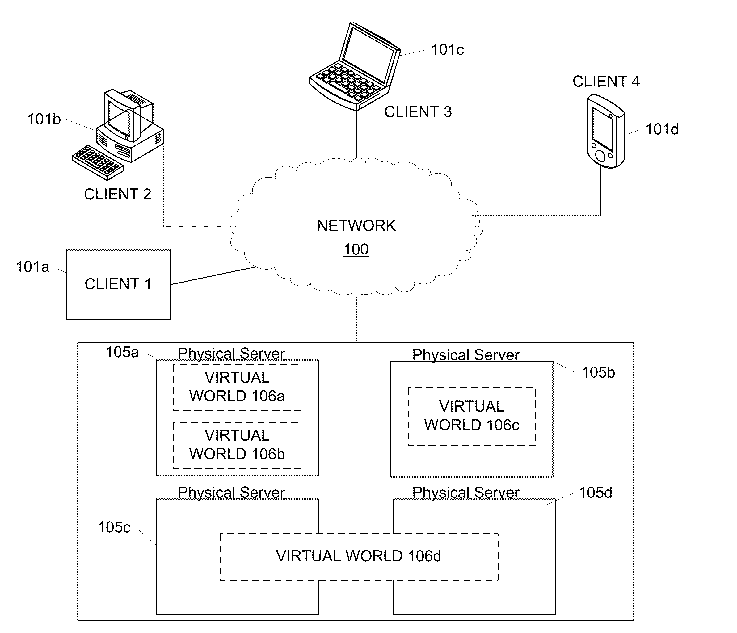 Position tracking in a virtual world