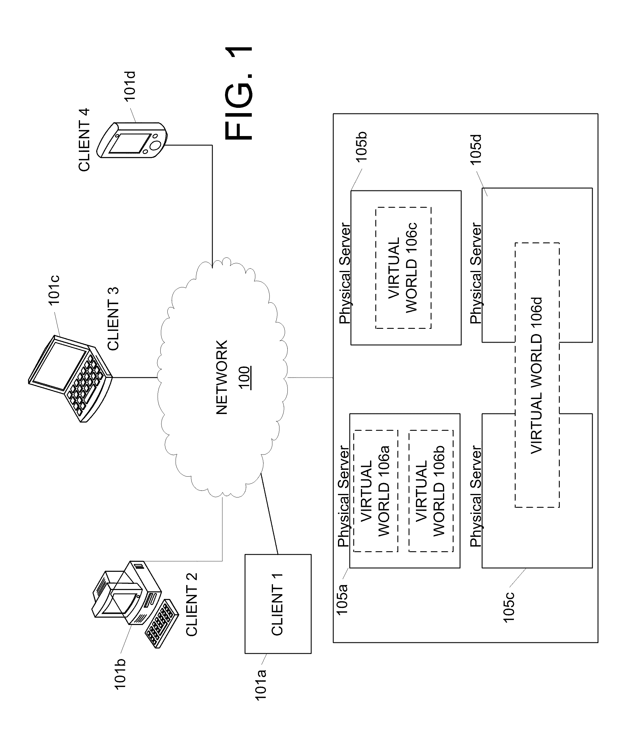 Position tracking in a virtual world