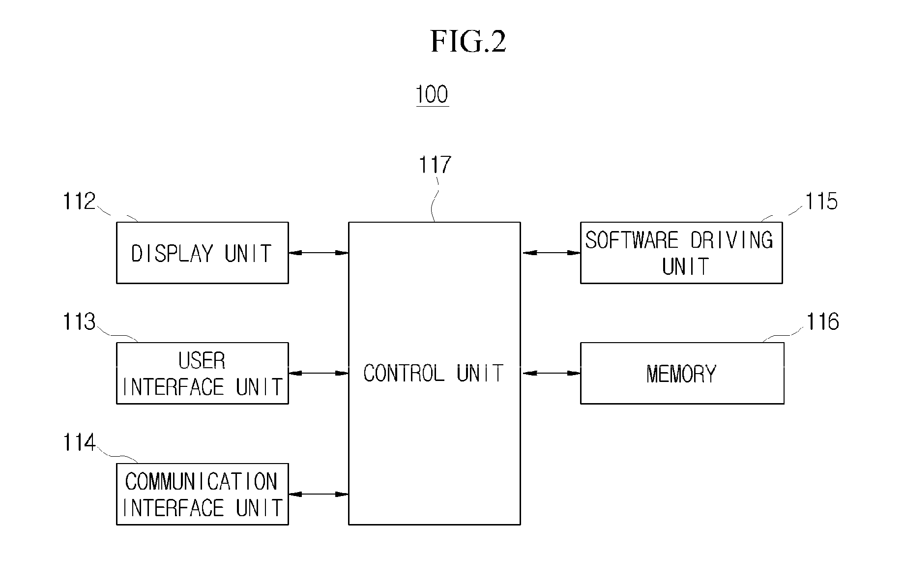 System and method of verifying integrity of software