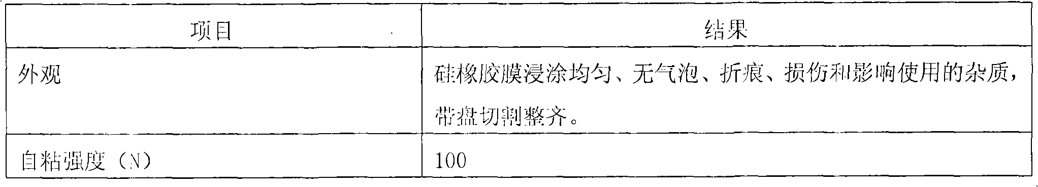 Insulating tape and preparation method thereof