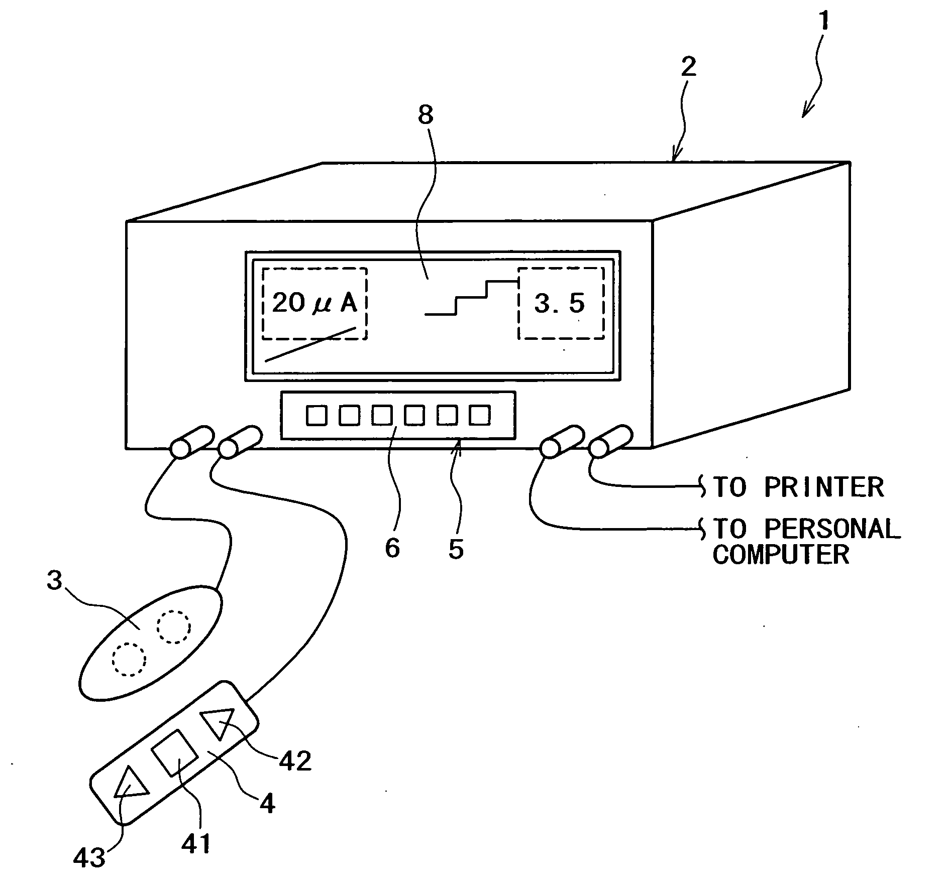 Pain measurement system and method of measuring pain