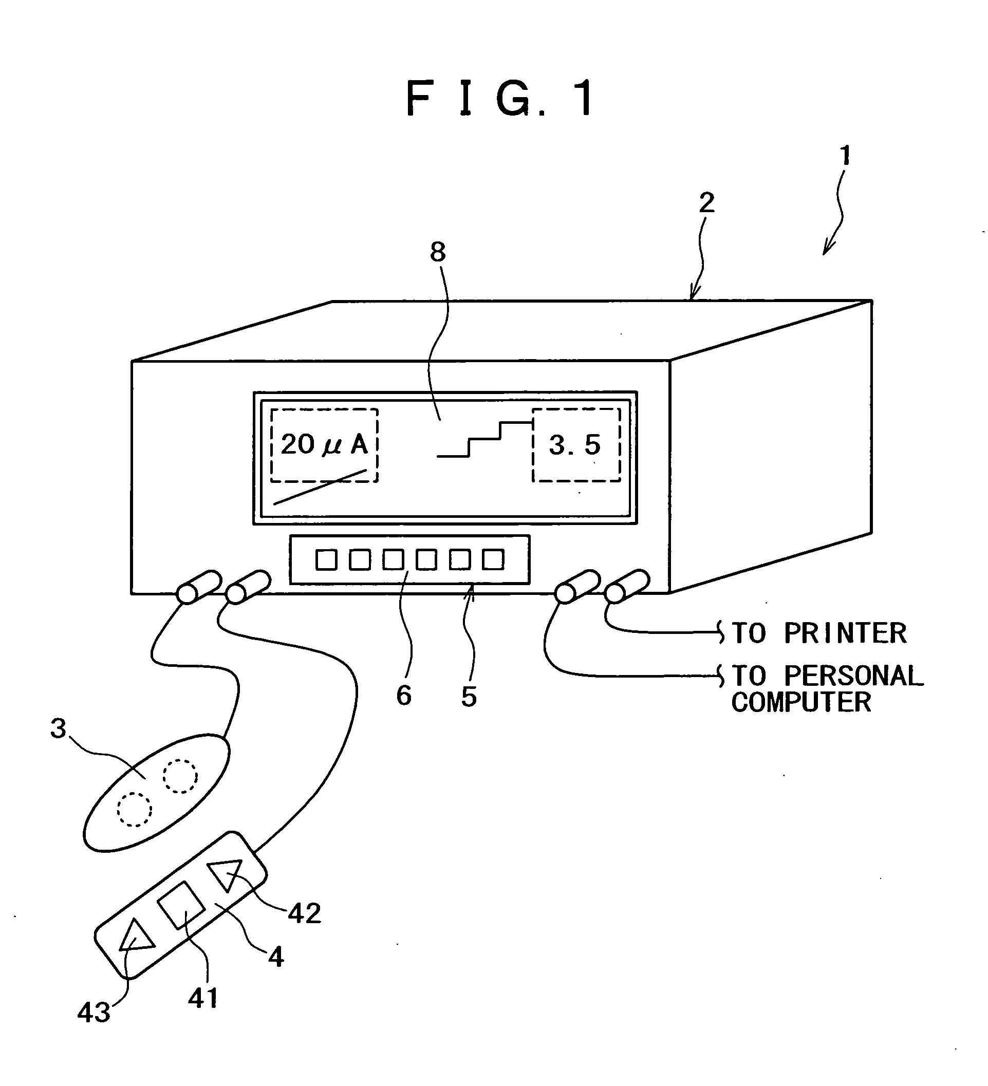 Pain measurement system and method of measuring pain