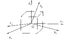 Image motion compensation method for space optical remote sensor