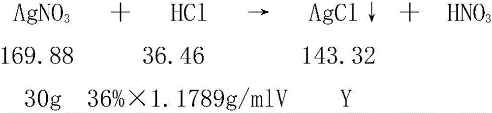 Method for preparing spectrally pure ultrafine silver chloride