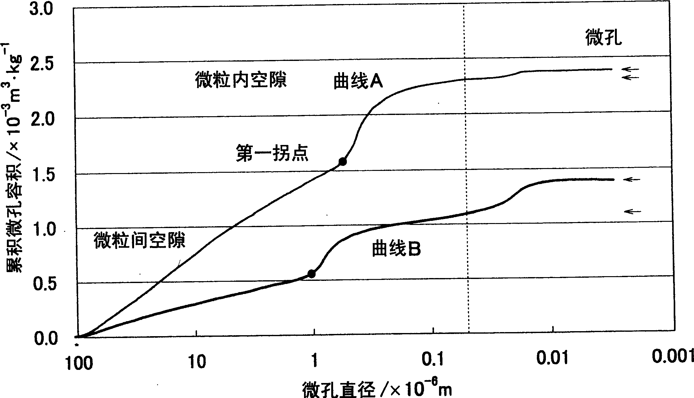 Magnesium oxide particle aggregate