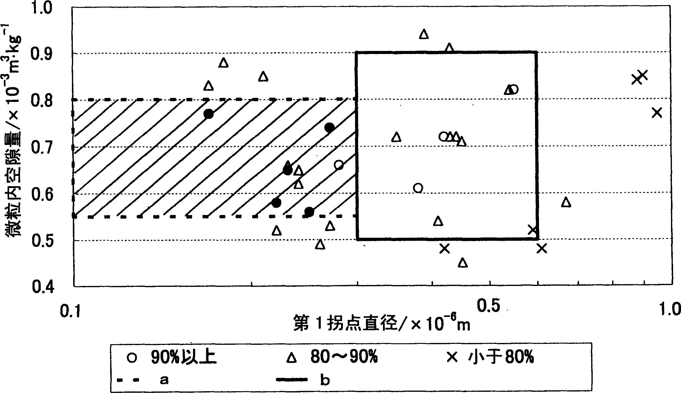 Magnesium oxide particle aggregate