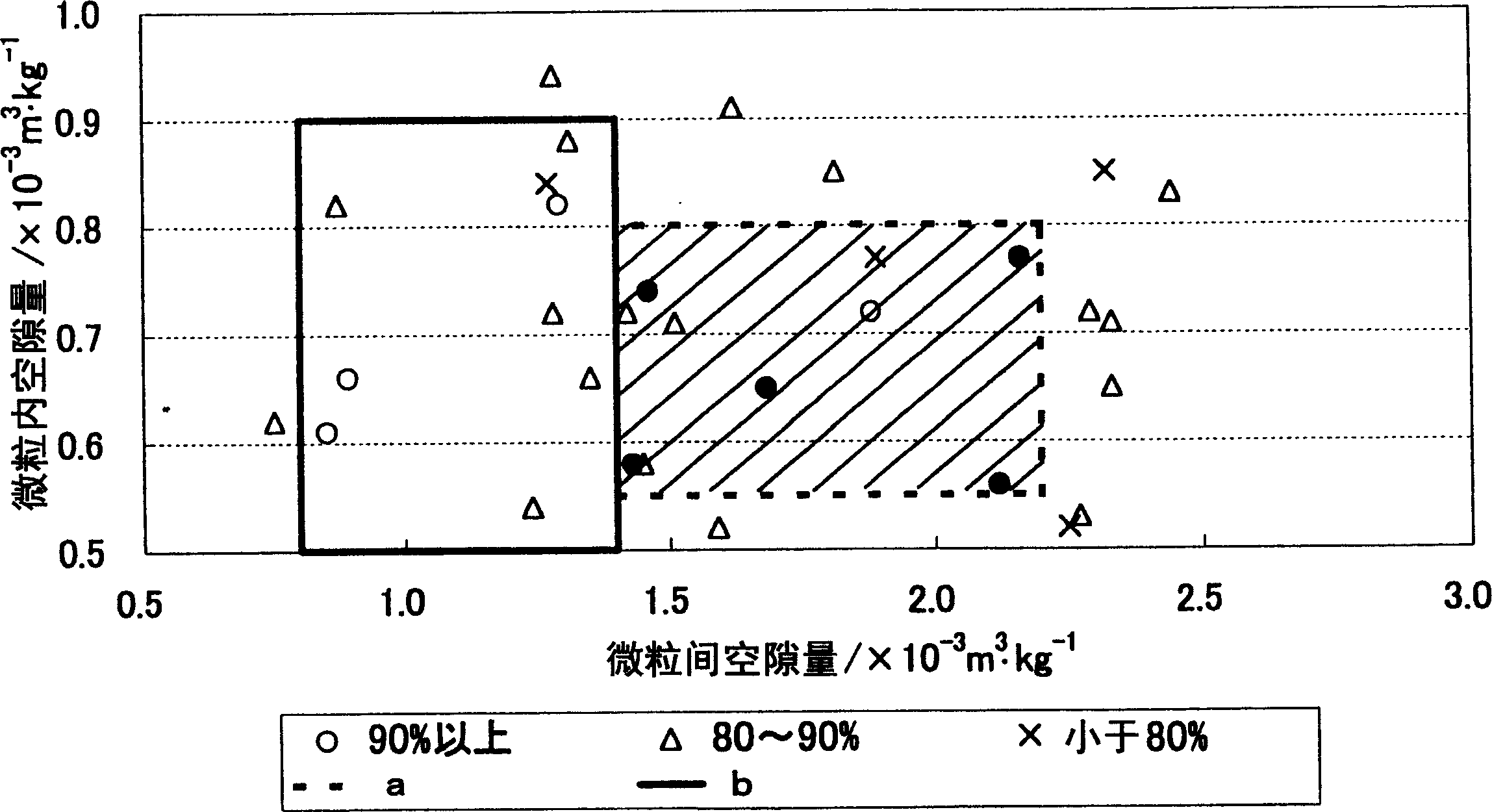 Magnesium oxide particle aggregate