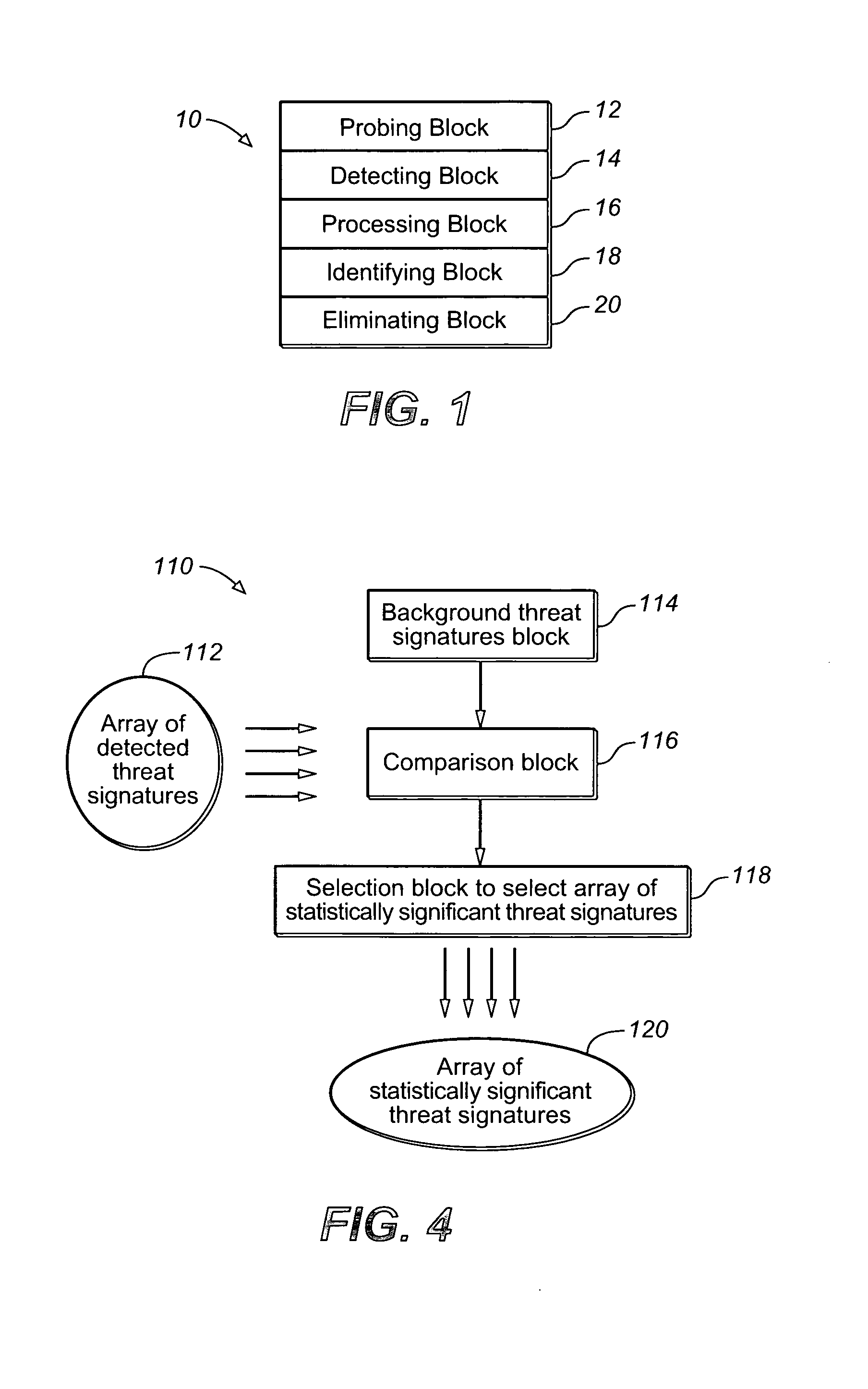 Active threat detection and elimination while in transit