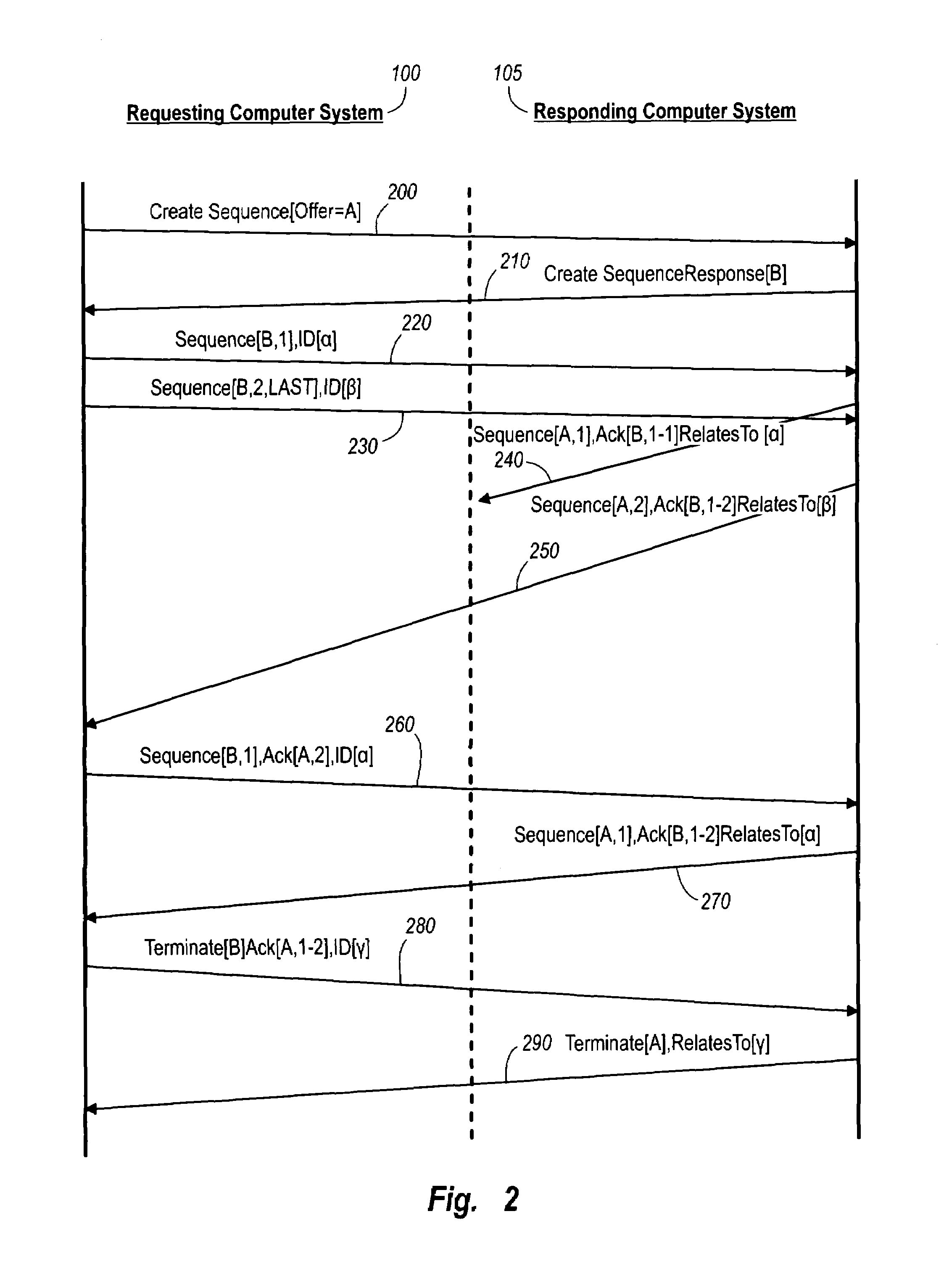 Reliable request-response messaging over a request-response transport