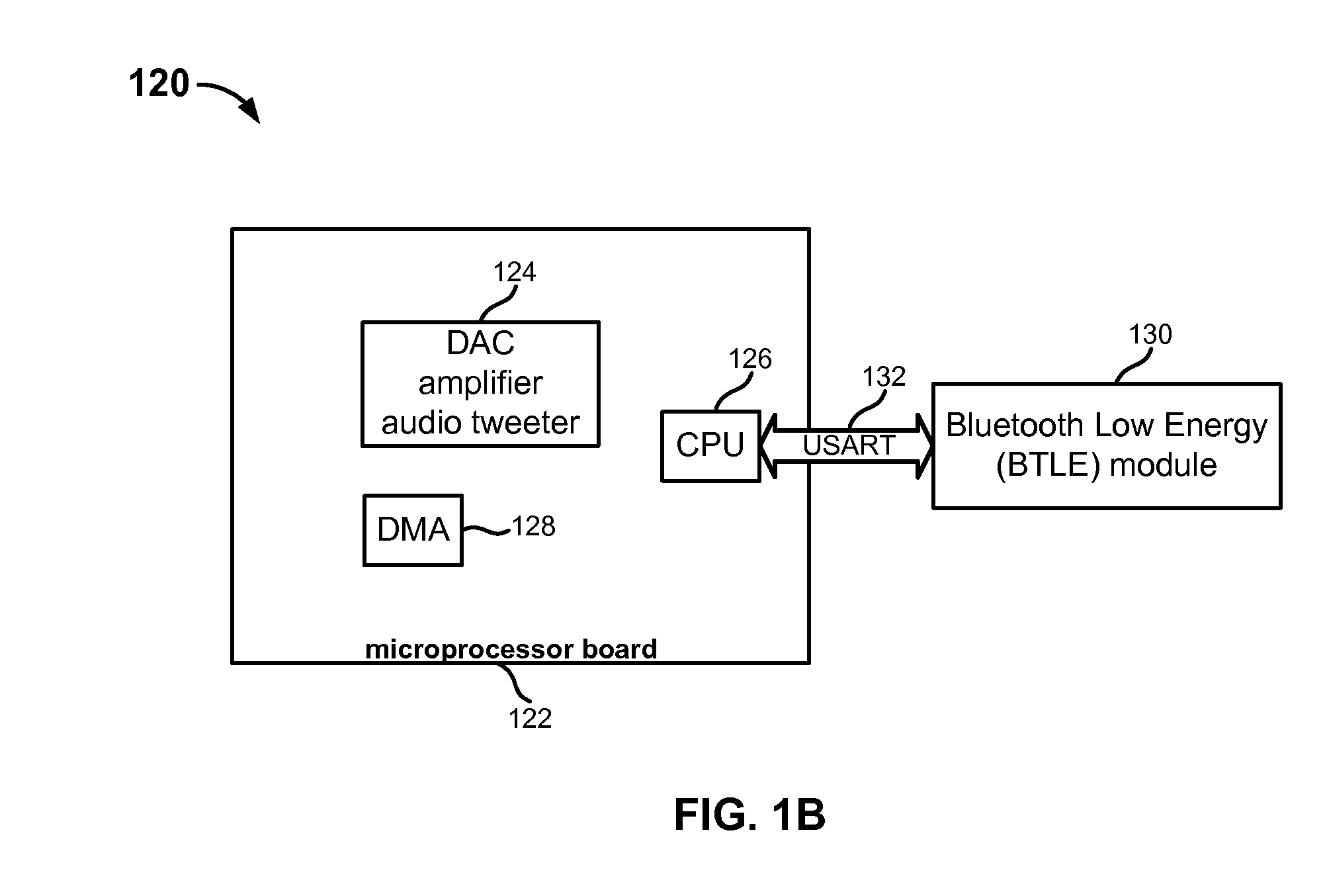 Presence detection using bluetooth and hybrid-mode transmitters