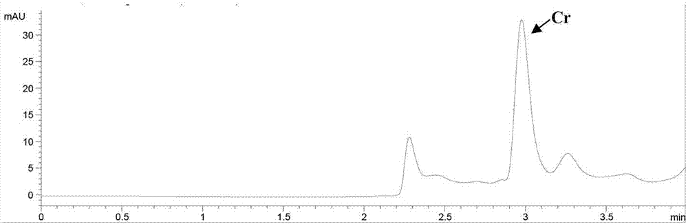 Pheochromocytoma diagnostic kit and using method thereof