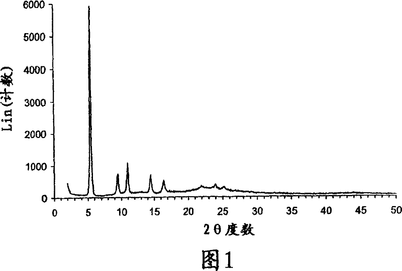 Crystalline parecoxib sodium