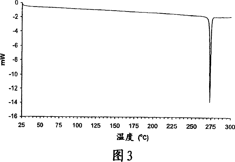 Crystalline parecoxib sodium