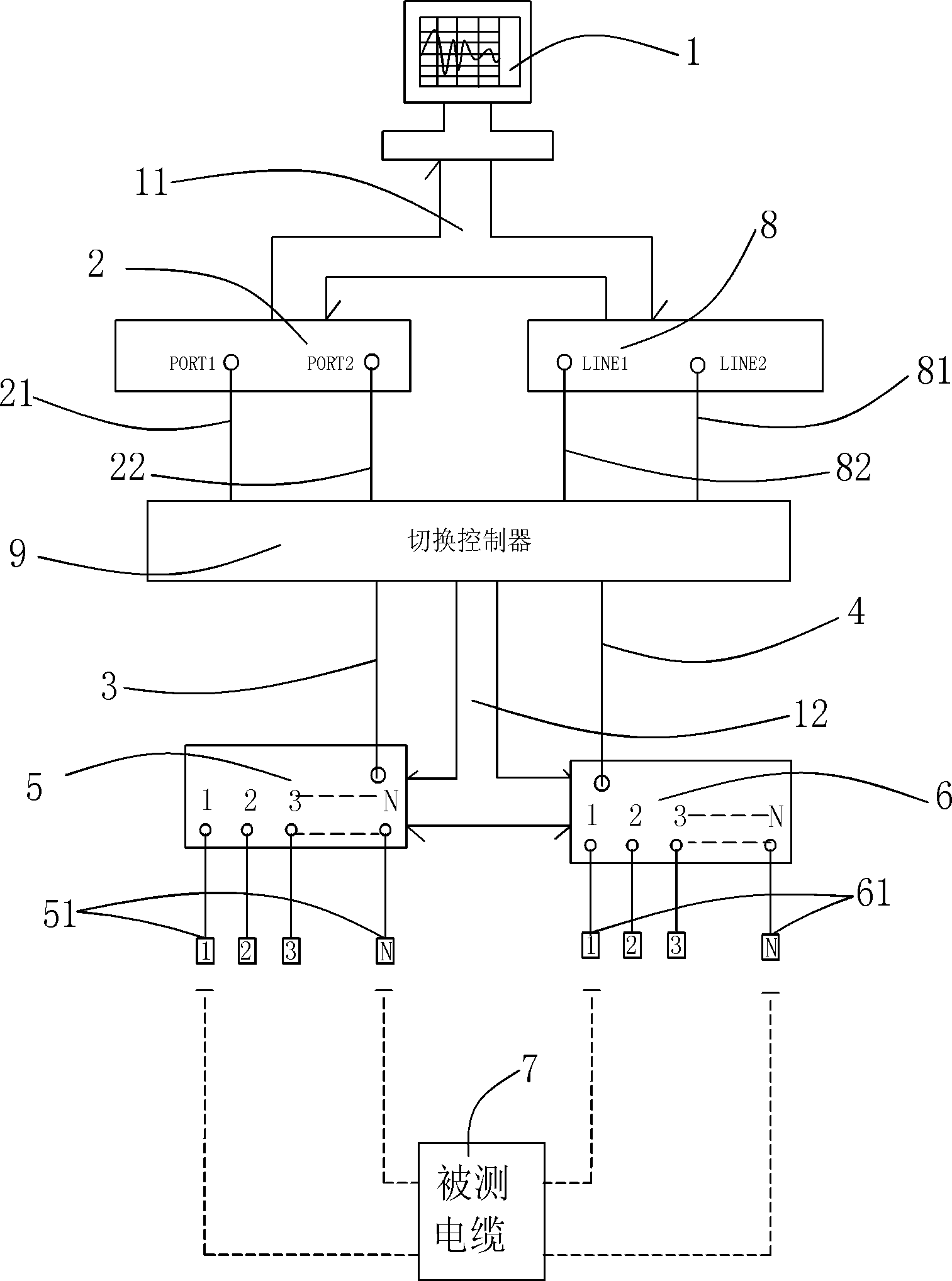 Method and system for testing swinging cross or breaking of multi-core cable