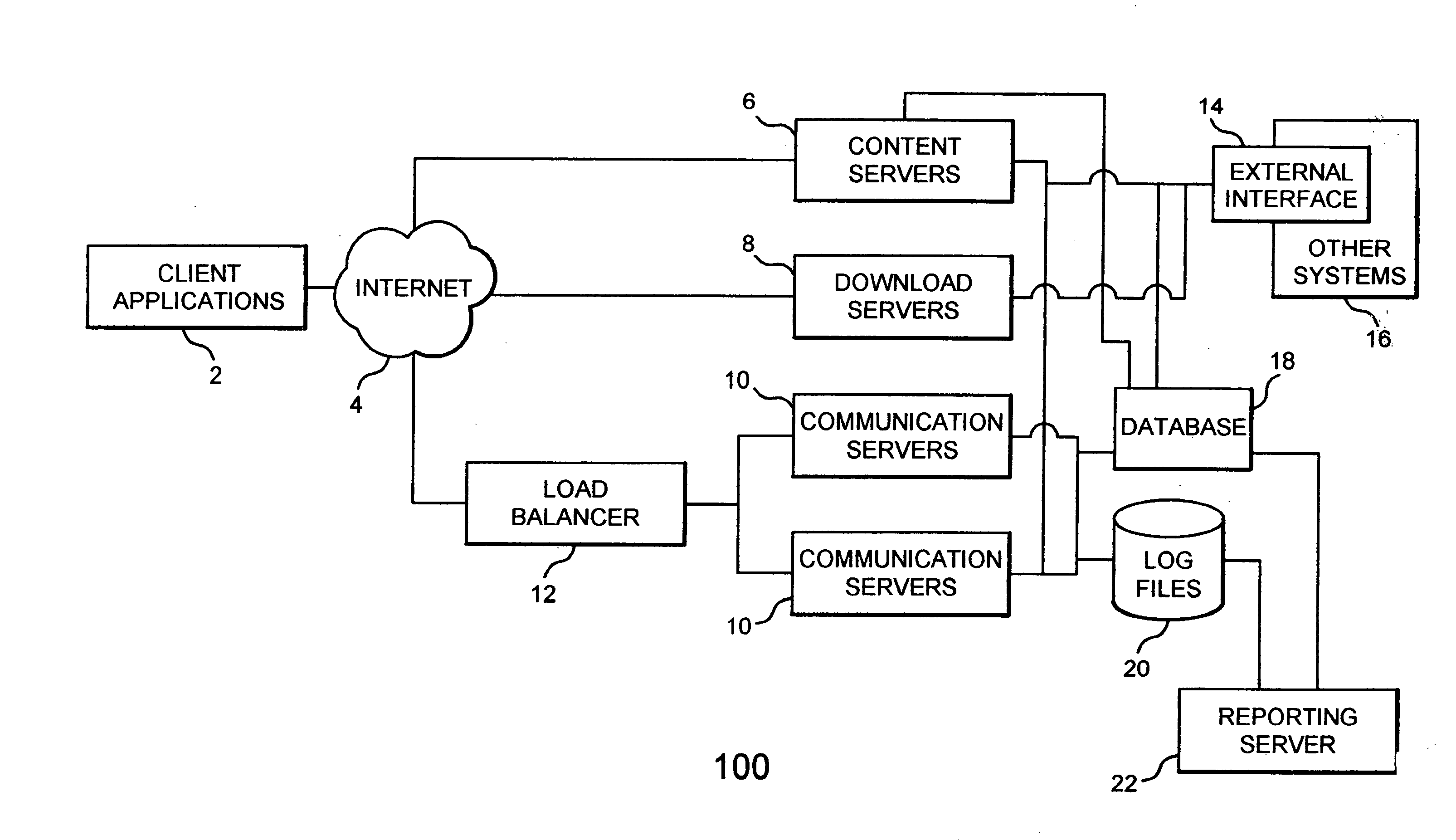 Method and apparatus for providing dynamic information to a user via a visual display