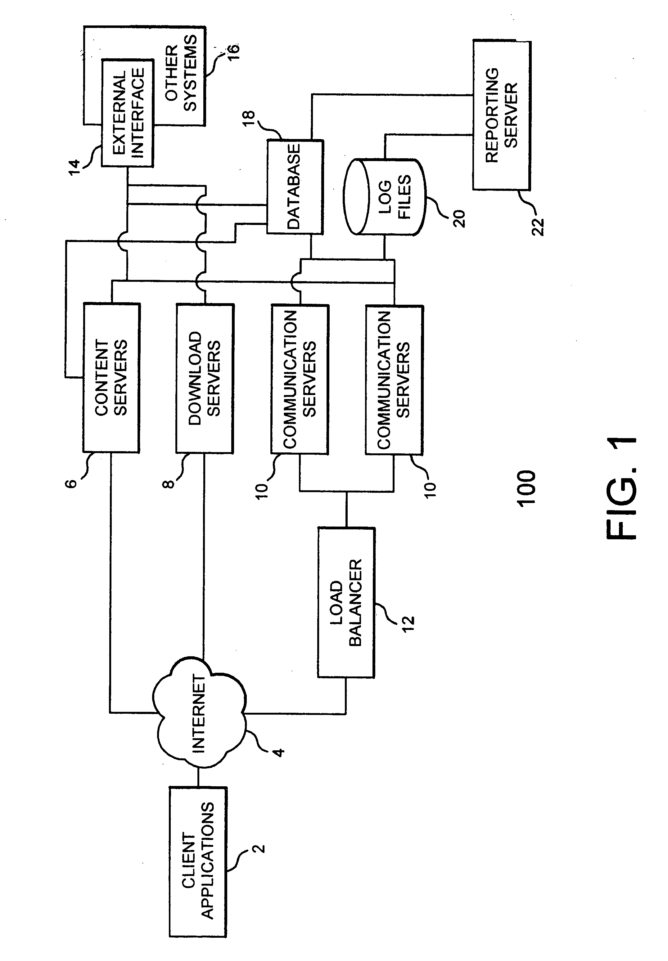 Method and apparatus for providing dynamic information to a user via a visual display