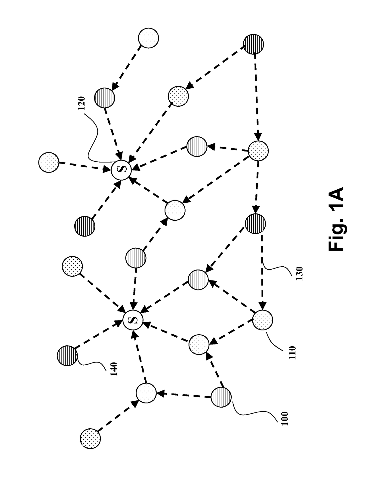 Energy efficient management of heterogeneous multi-hop wireless networks