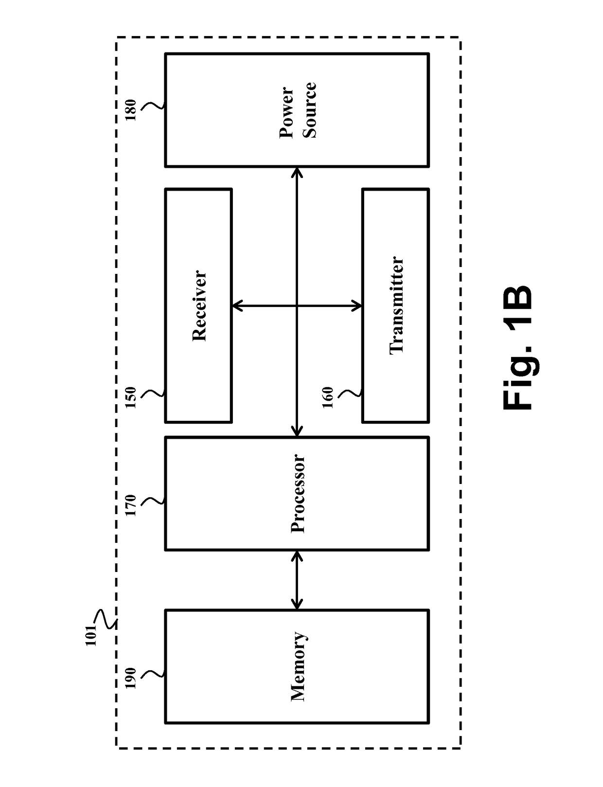 Energy efficient management of heterogeneous multi-hop wireless networks