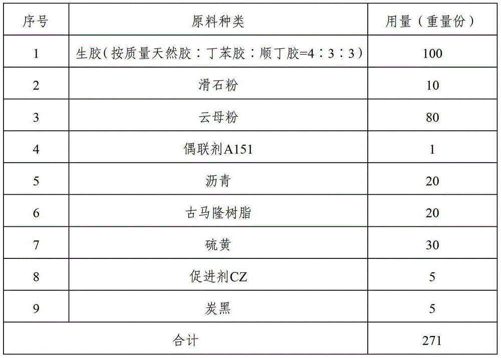 Anti-corrosion rubber composition and anti-corrosion rubber lining