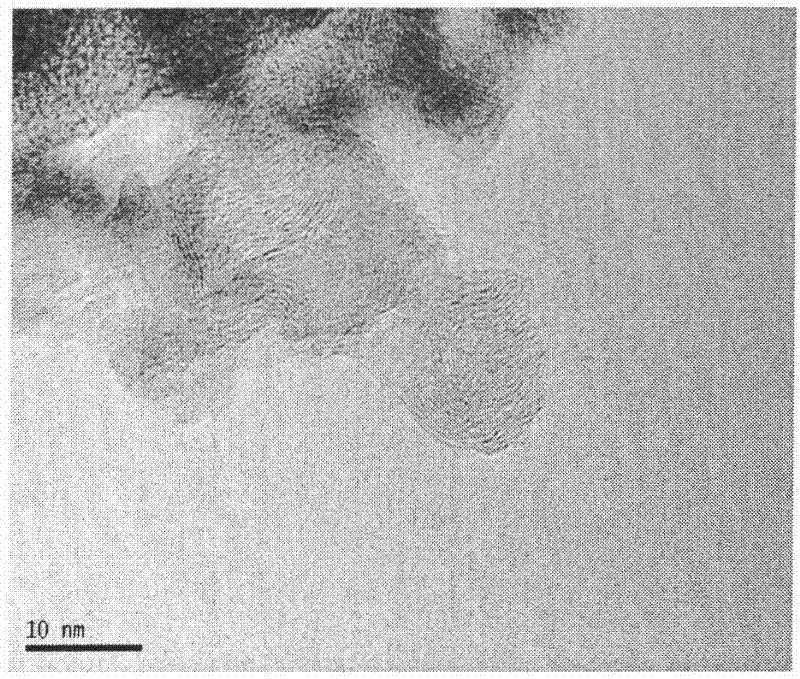 Dehydrogenation catalyst taking Sn-containing alumina as carrier and preparation method thereof