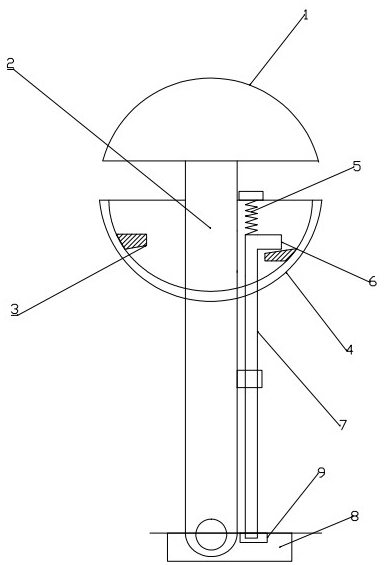 Zero self-locking device for linkage platform