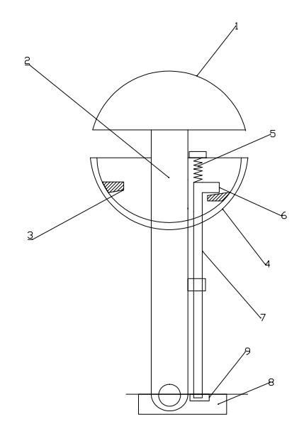 Zero self-locking device for linkage platform