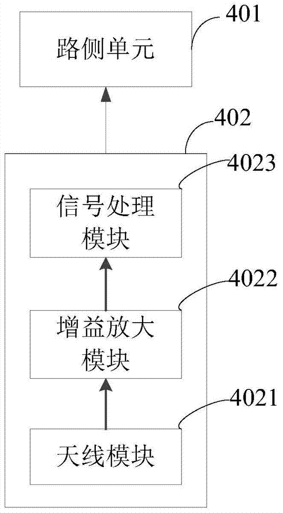 A system and method for electronic non-parking toll collection