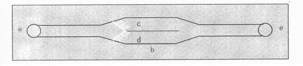 Micro-fluidic chip-based electric field response micro valve and preparation method thereof