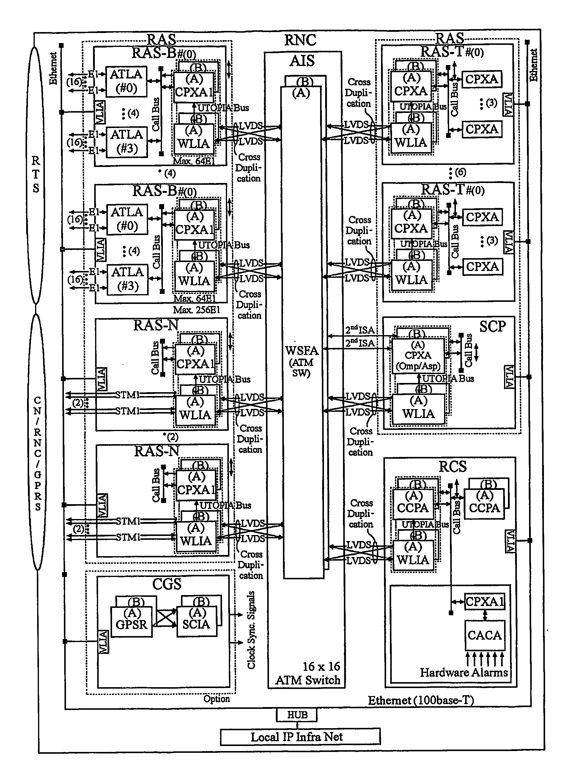 Atm switch for use in w-cdma