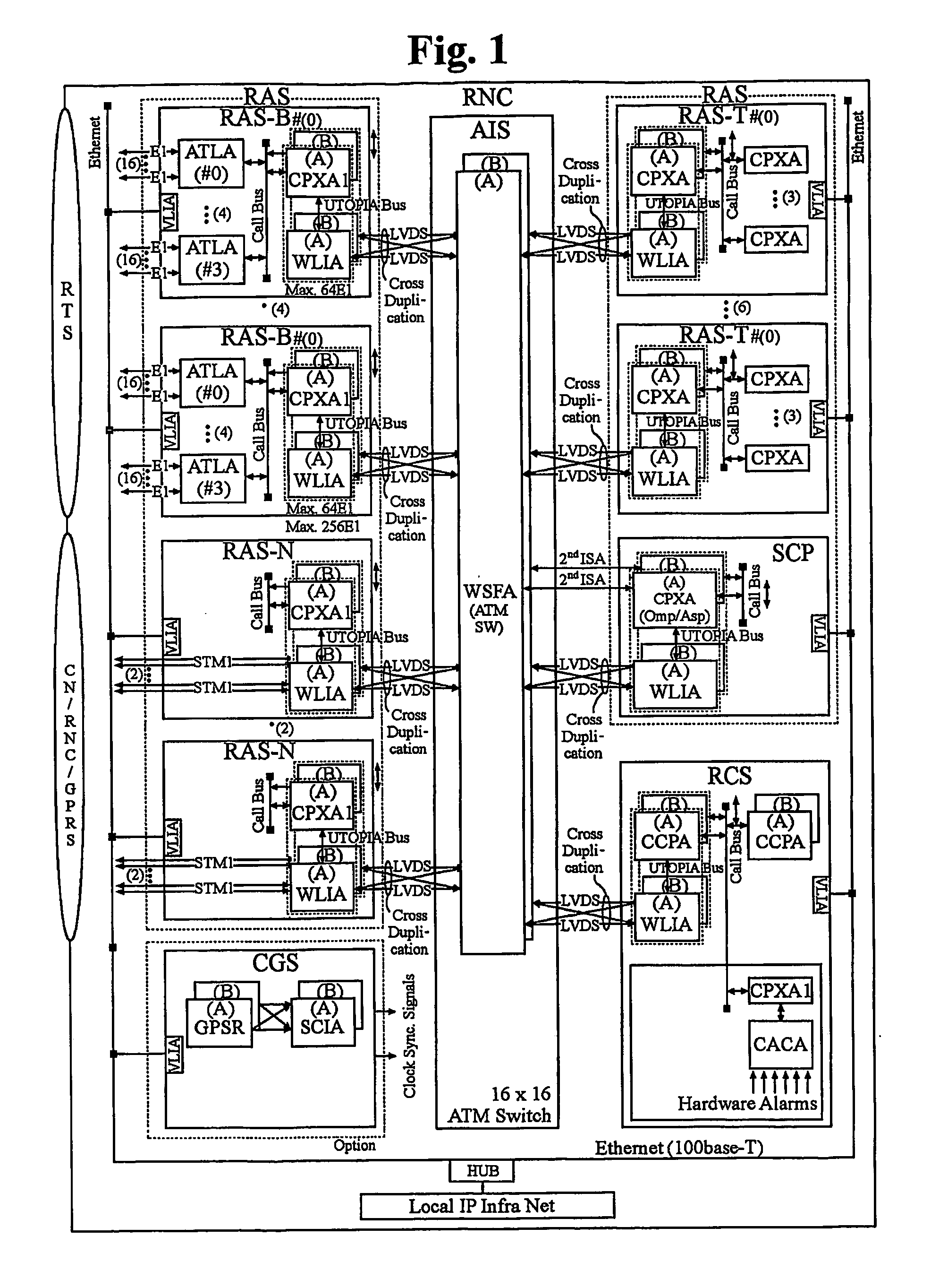 Atm switch for use in w-cdma