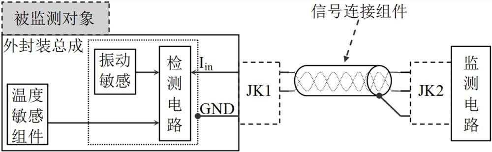 Current type multi-parameter sensor for monitoring state of train running gear