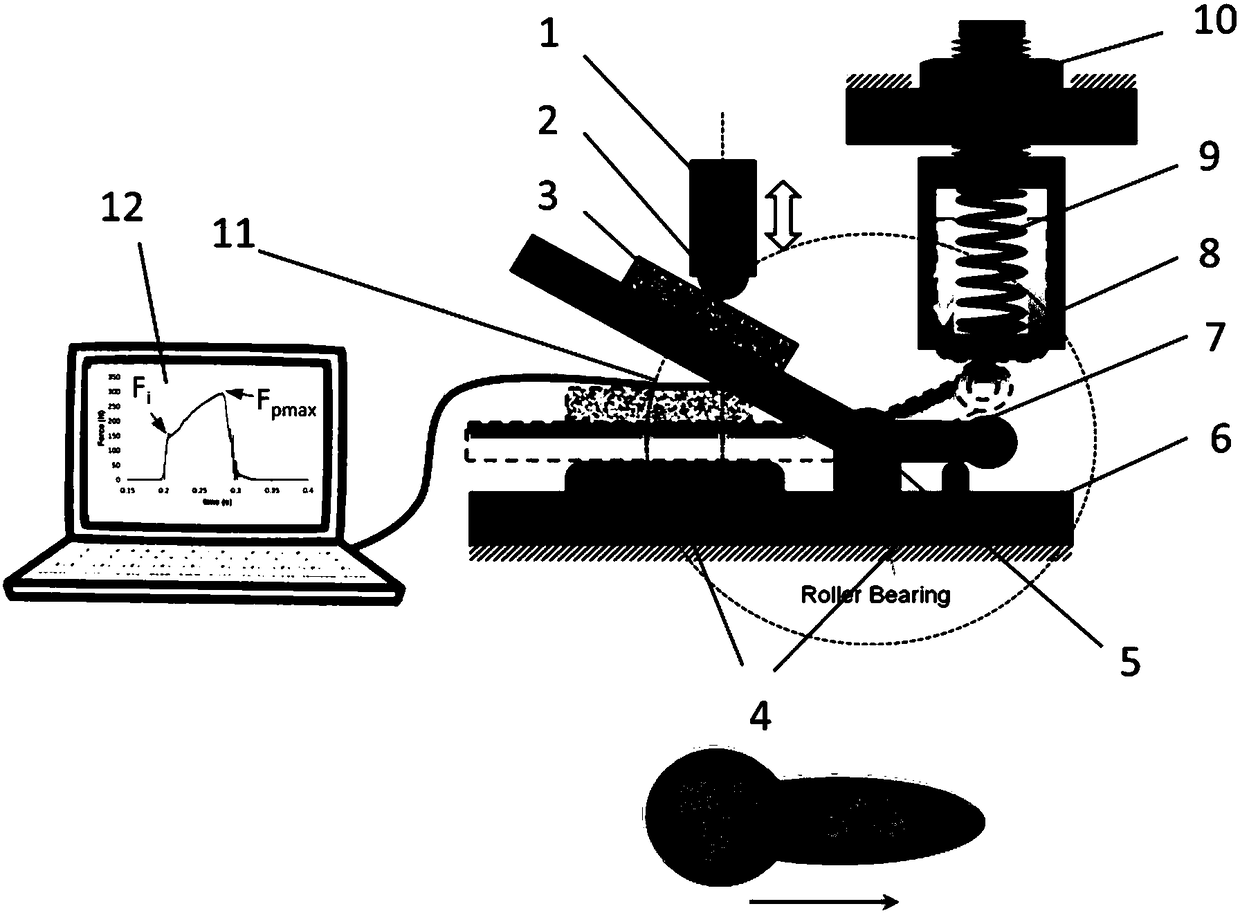 A reciprocating inclined impact slip tester