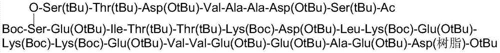 Synthesis method of thymosin alpha1