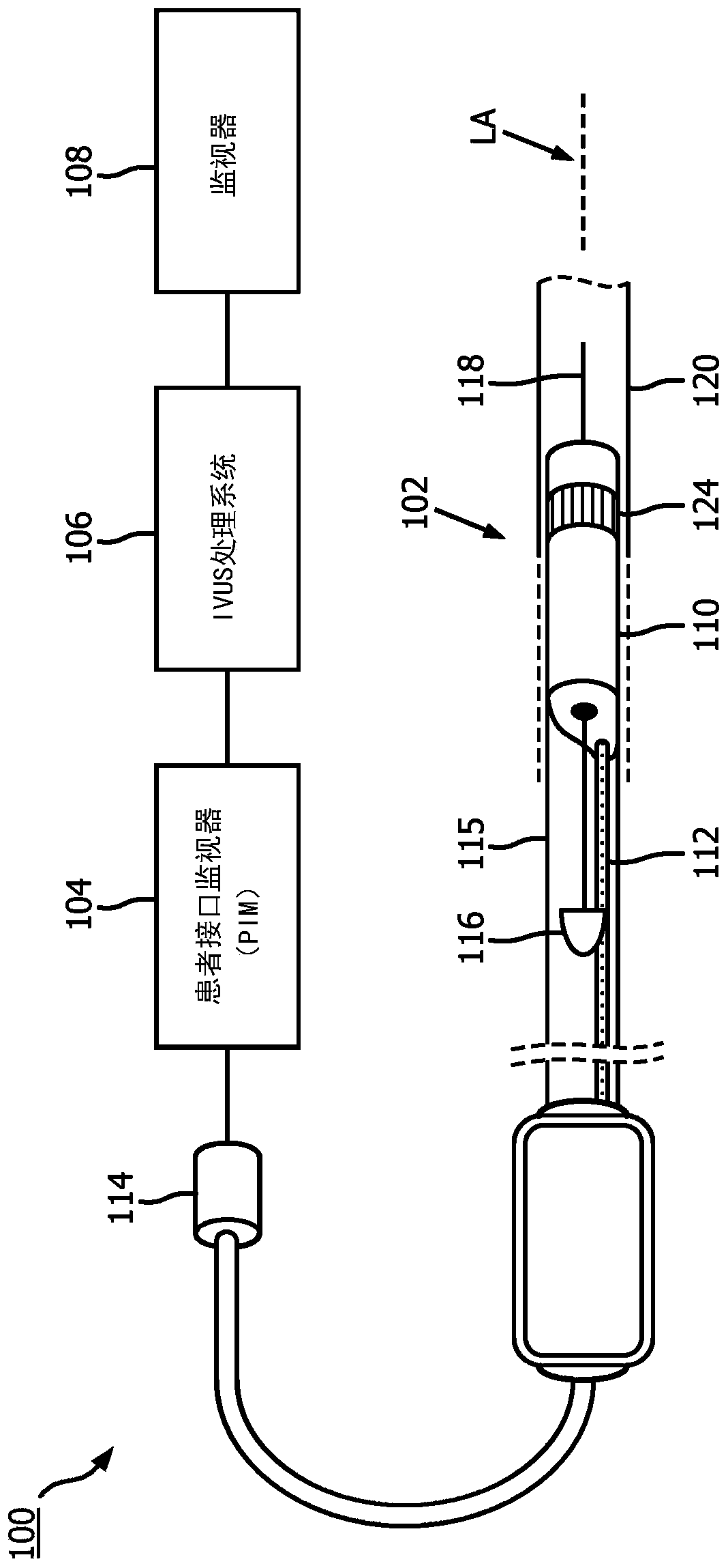 Ultrasound scanner assembly